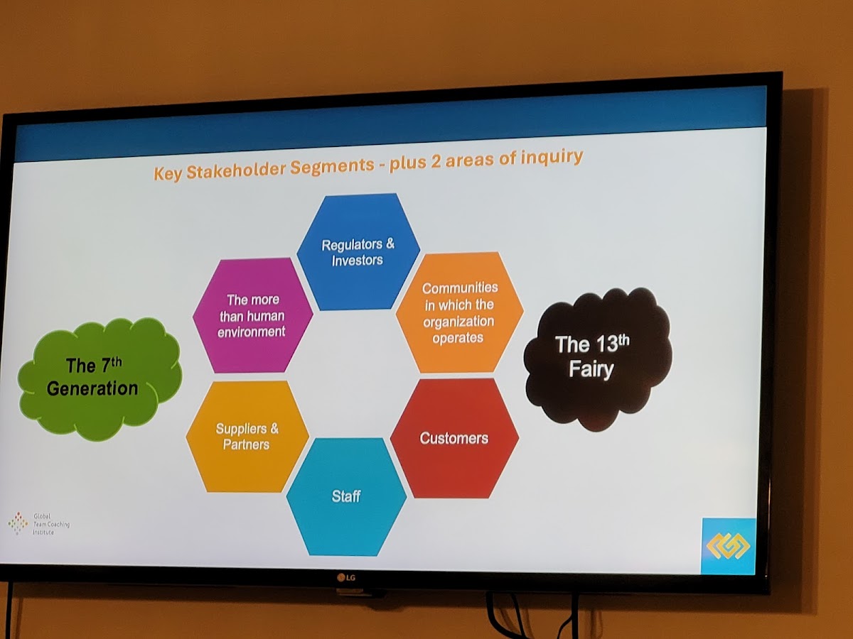 Equals Amsterdam — photo 2